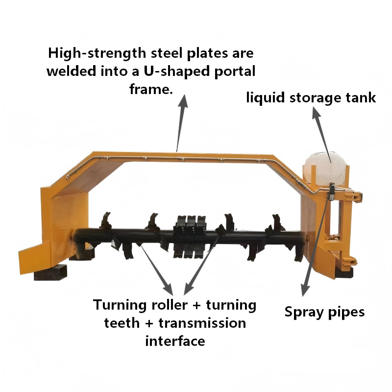 Traktörle Çekilen Kompost Çevi - Compost Turner Machine incelemesi ve fiyatı